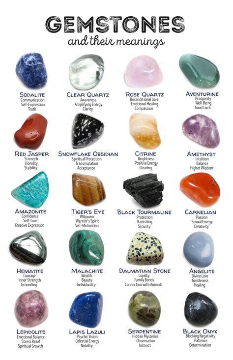 Symbolic interpretations of wiccan stones